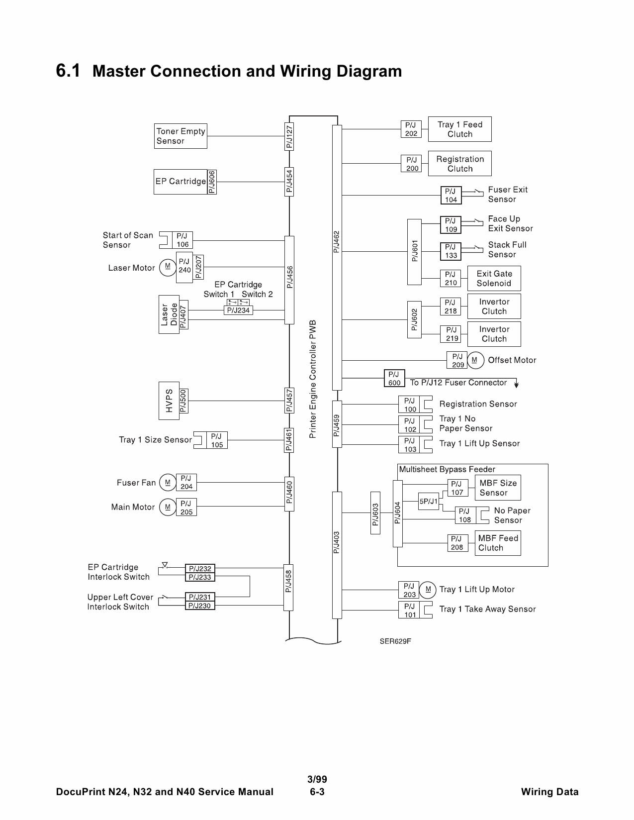 Xerox DocuPrint N24 N32 N40 Parts List and Service Manual-4